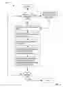 Fig. 06 - Real-time configurable masking