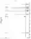 Fig. 07 - Thiol compound, photopolymerization initiator composition and photosensitive composition