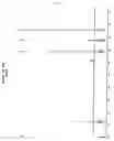 Fig. 09 - Thiol compound, photopolymerization initiator composition and photosensitive composition