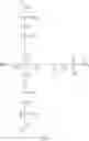 Fig. 20 - Thiol compound, photopolymerization initiator composition and photosensitive composition