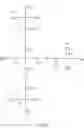 Fig. 23 - Thiol compound, photopolymerization initiator composition and photosensitive composition