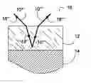 Fig. 01 - Photosensitive material for immersion photolithography