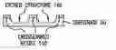 Fig. 01 - Method of making multilevel MEMS structures