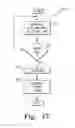Fig. 16 - Method and apparatus for controlling a fuel-fired burner of an emission abatement assembly
