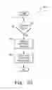 Fig. 26 - Method and apparatus for controlling a fuel-fired burner of an emission abatement assembly