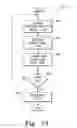 Fig. 28 - Method and apparatus for controlling a fuel-fired burner of an emission abatement assembly