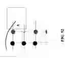 Fig. 53 - Physical quantum model for the atom