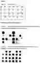 Fig. 04 - Normalisation of microarray data based on hybridisation with an internal reference