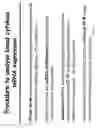 Fig. 15 - Method to determine in vivo nucleic acid levels