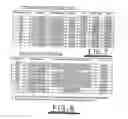 Fig. 07 - Nucleic acid analysis