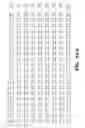 Fig. 06 - Nucleic acid encoding Bacillus stearothermophilus delta prime polymerase subunit