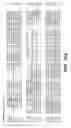 Fig. 31 - Nucleic acid encoding Bacillus stearothermophilus delta prime polymerase subunit