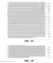 Fig. 66 - Nucleic acid encoding Bacillus stearothermophilus delta prime polymerase subunit
