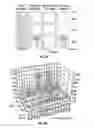 Fig. 10 - Fluorogenic enzyme substrates and uses thereof