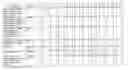 Fig. 01 - Differential gene expression in intestinal polyps