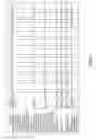 Fig. 08 - Differential gene expression in intestinal polyps