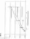 Fig. 07 - Single base extension