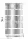 Fig. 04 - Novel DKR polypeptides