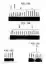 Fig. 16 - Novel DKR polypeptides