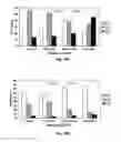 Fig. 09 - Real-time polymerase chain reaction-based genotyping assay for beta2-adrenergic receptor single nucleotide polymorphism