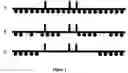Fig. 02 - Detection and quantification of analytes in solution using polymers