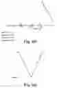 Fig. 22 - Bioactive sensors