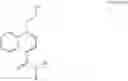 Fig. 08 - Protein-protein interaction antagonist screening libraries based upon 1,4-disubstituted naphthalenes and related scaffolds