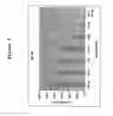Fig. 09 - Reagents and methods useful for detecting diseases of the breast