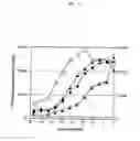 Fig. 08 - Superantigens SMEZ-2, SPE-G, SPE-H and SPE-J and uses thereof