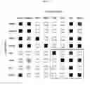Fig. 12 - Superantigens SMEZ-2, SPE-G, SPE-H and SPE-J and uses thereof