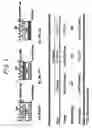 Fig. 02 - Method for determining CRP using phosphorylcholine
