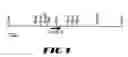 Fig. 02 - Methods for producing polypeptides in mutant cells