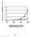 Fig. 02 - Process for producing solution containing ubiquinone-10