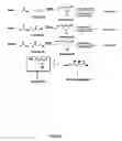 Fig. 09 - Aldolases, nucleic acids encoding them and methods for making and using them