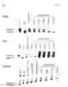 Fig. 04 - Methods for assaying gene imprinting and methylated cpg islands