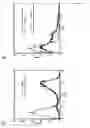 Fig. 08 - Methods for assaying gene imprinting and methylated cpg islands