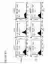Fig. 49 - Adipose-derived stem cells and lattices