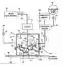 Fig. 01 - Analysis of the headspace proximate a substrate surface containing fragrance-containing microcapsules