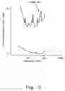 Fig. 03 - Droplet formation systems for flow cytometers