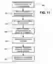Fig. 09 - Method and apparatus for cutting devices from substrates