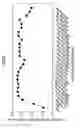 Fig. 04 - Semiconductor manufacturing method and semiconductor manufacturing apparatus