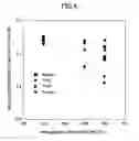 Fig. 05 - Semiconductor manufacturing method and semiconductor manufacturing apparatus