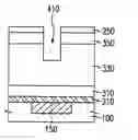 Fig. 01 - Method for forming dual damascene pattern