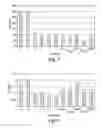 Fig. 05 - Molded abrasive brush and methods of using for manufacture of printed circuit boards