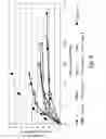 Fig. 06 - Molded abrasive brush and methods of using for manufacture of printed circuit boards