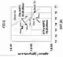 Fig. 06 - Substrate processing method