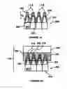 Fig. 07 - Method of making micro-field emitter device for flat panel display