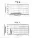 Fig. 06 - Method of manufacturing an electron emitting device with carbon nanotubes