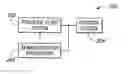 Fig. 01 - Methods of preparing semiconductor workpiece process fluid