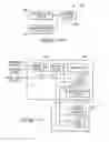 Fig. 08 - Methods of preparing semiconductor workpiece process fluid